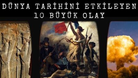 Dünya Tarihinin Önemli Olayları: Kritik Noktalar ve Etkileri