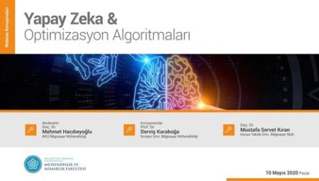 Yapay Zeka ile Optimizasyon Stratejileri