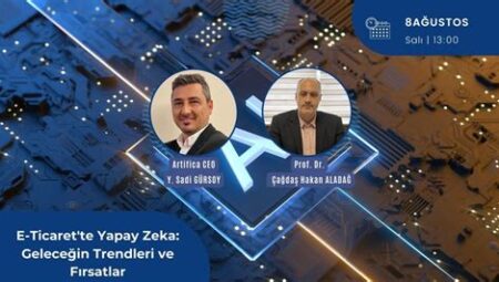 Yapay Zeka ve E-ticaret Stratejileri