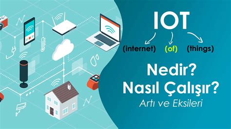 Yapay Zeka ve Nesnelerin İnterneti (IoT) İlişkisi